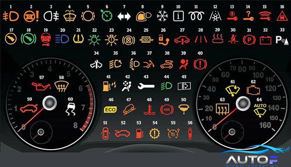 Các ký hiệu thường được sử dụng trên xe ô tô